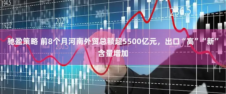 驰盈策略 前8个月河南外贸总额超5500亿元，出口“高”“新”含量增加